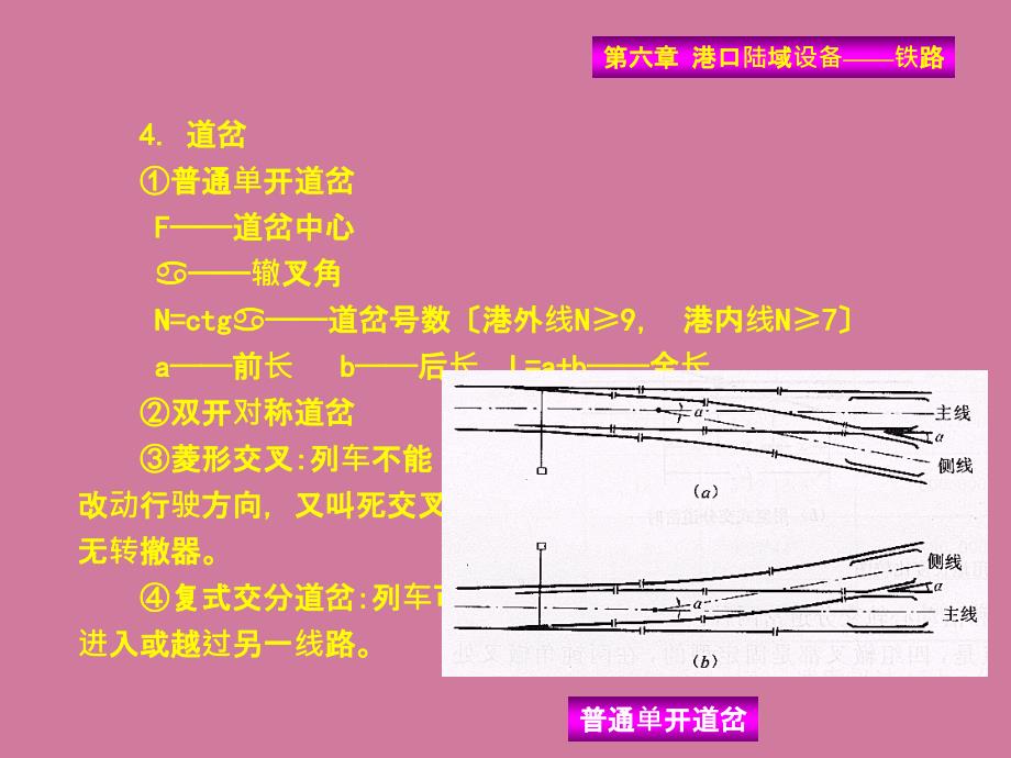 港口陆域设施ppt课件_第4页