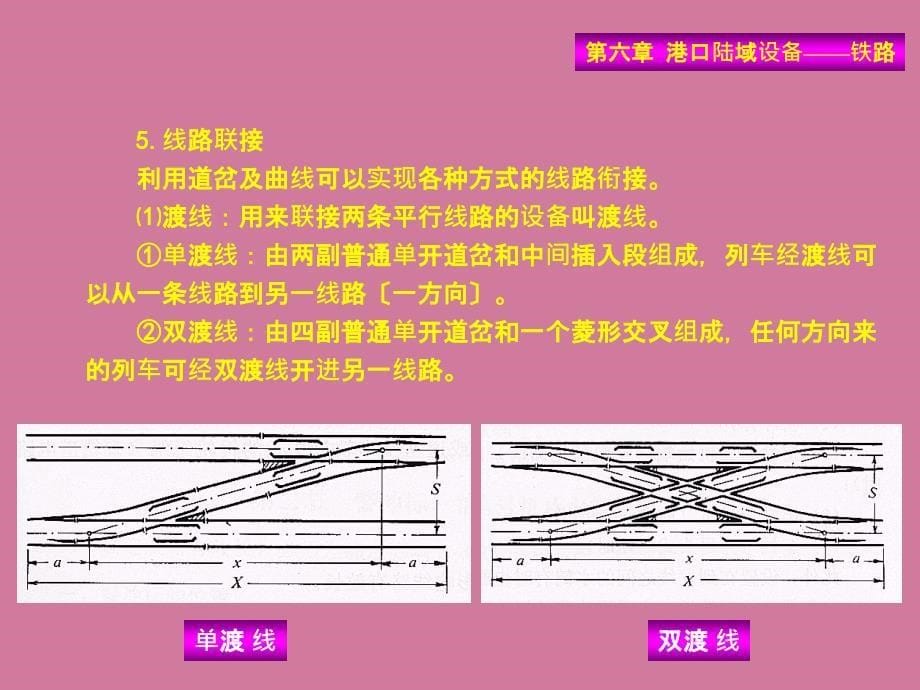 港口陆域设施ppt课件_第5页