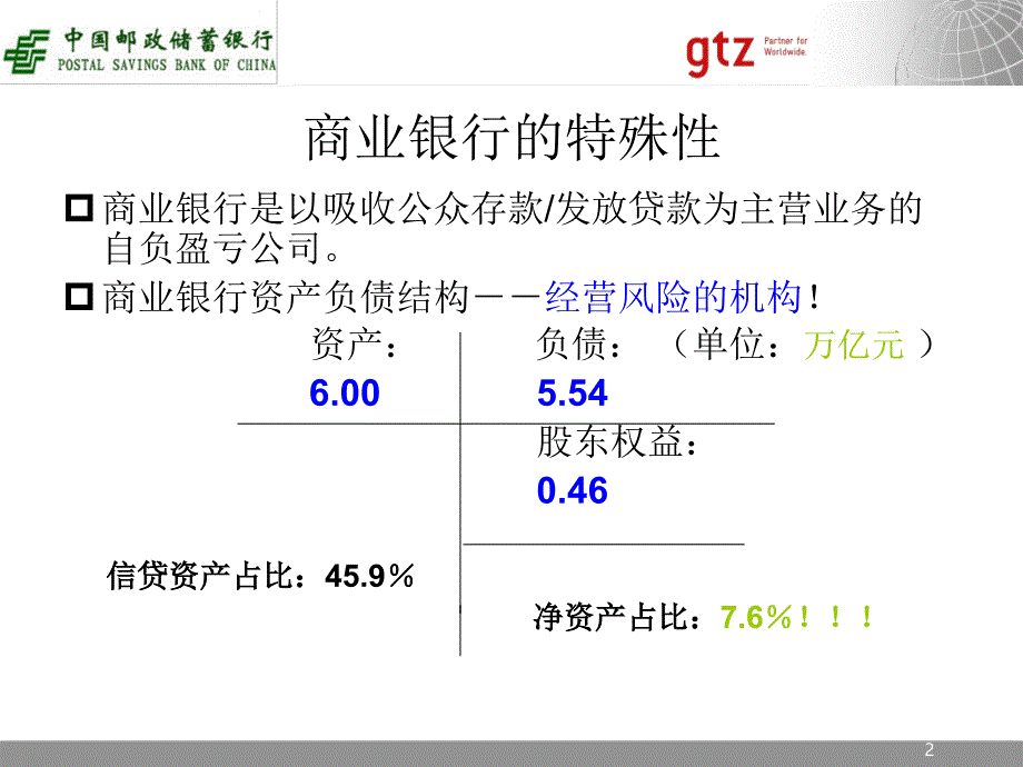 小额贷款业务法律实务_第2页