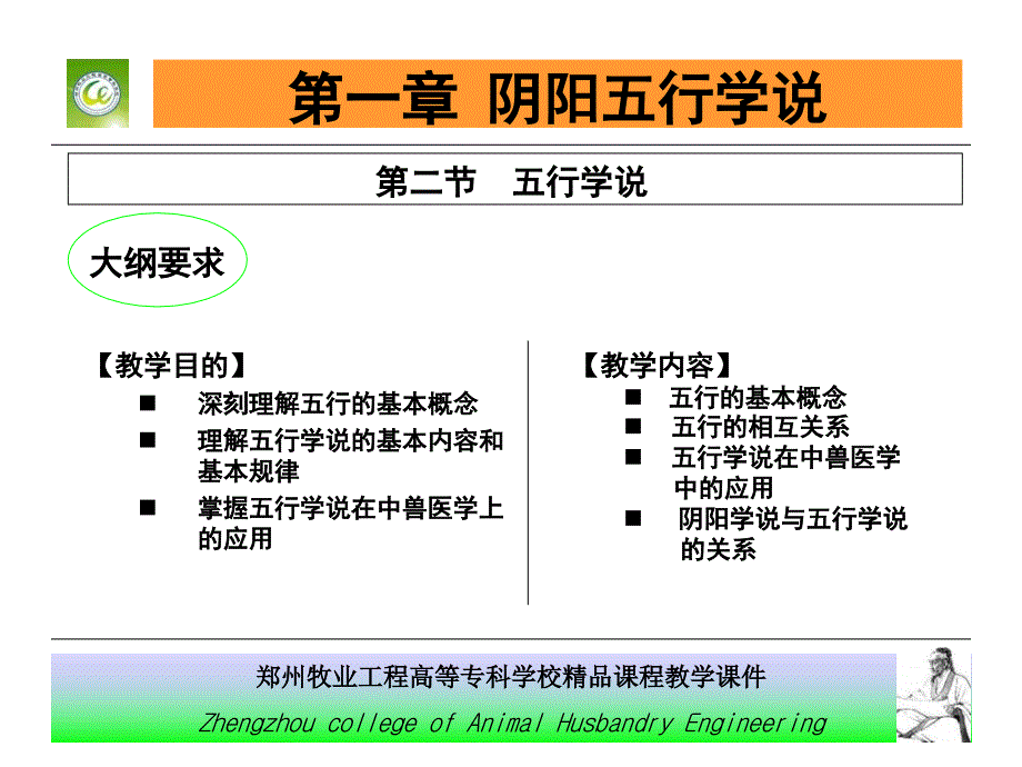 阴阳五行学说（二）课件_第3页