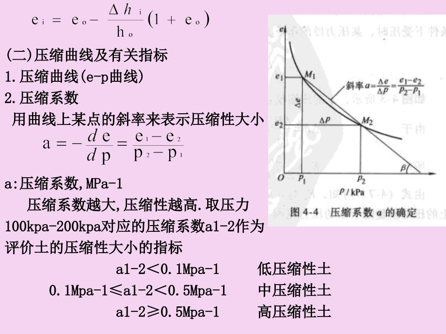 第四章土的变形性质及地基沉降计算ppt课件_第3页