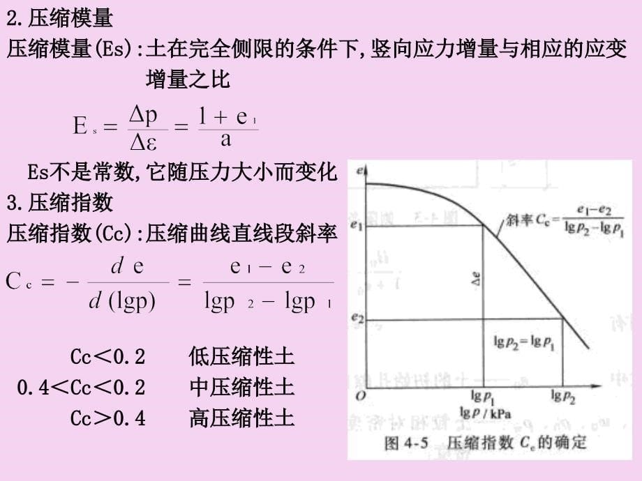 第四章土的变形性质及地基沉降计算ppt课件_第5页