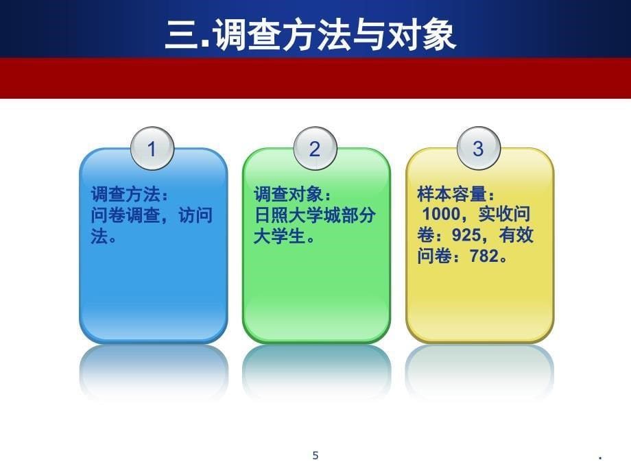 大学生幸福感的调查报告本科生毕业论文答辩课堂PPT_第5页