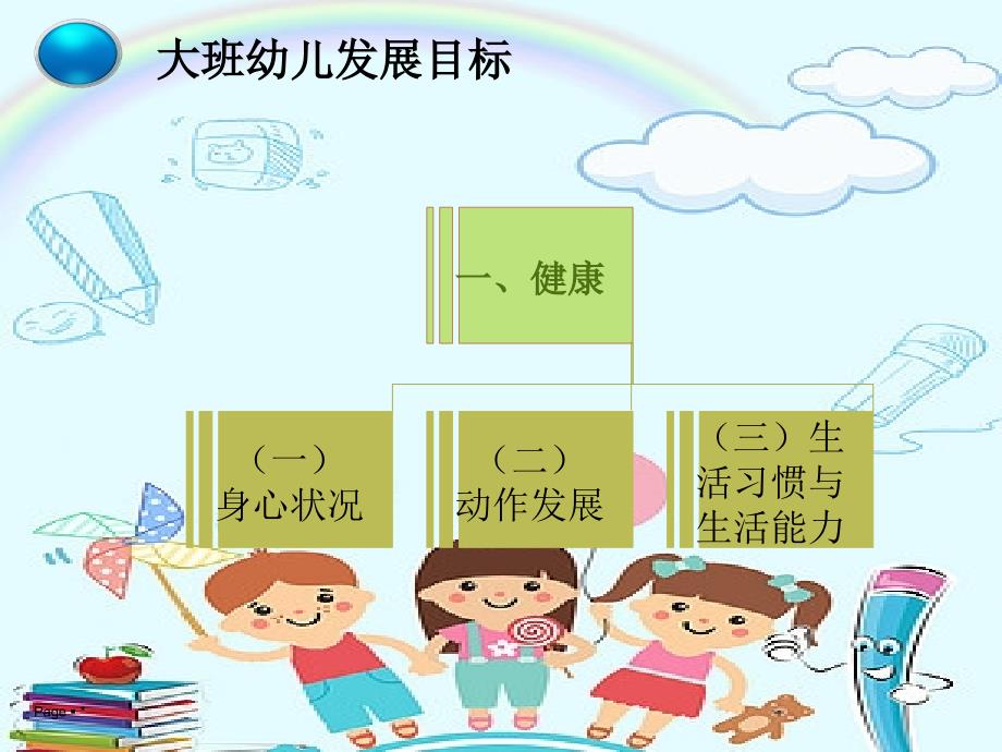 幼儿园大班指南目标 《3-6岁儿童学习与发展指南》.ppt_第3页