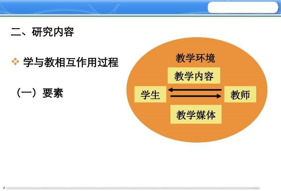 10教育心理学12_第5页