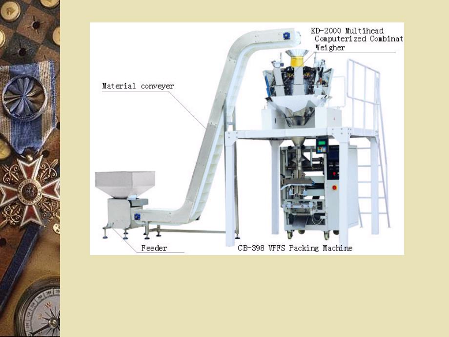 《包装机械生产线》PPT课件_第2页