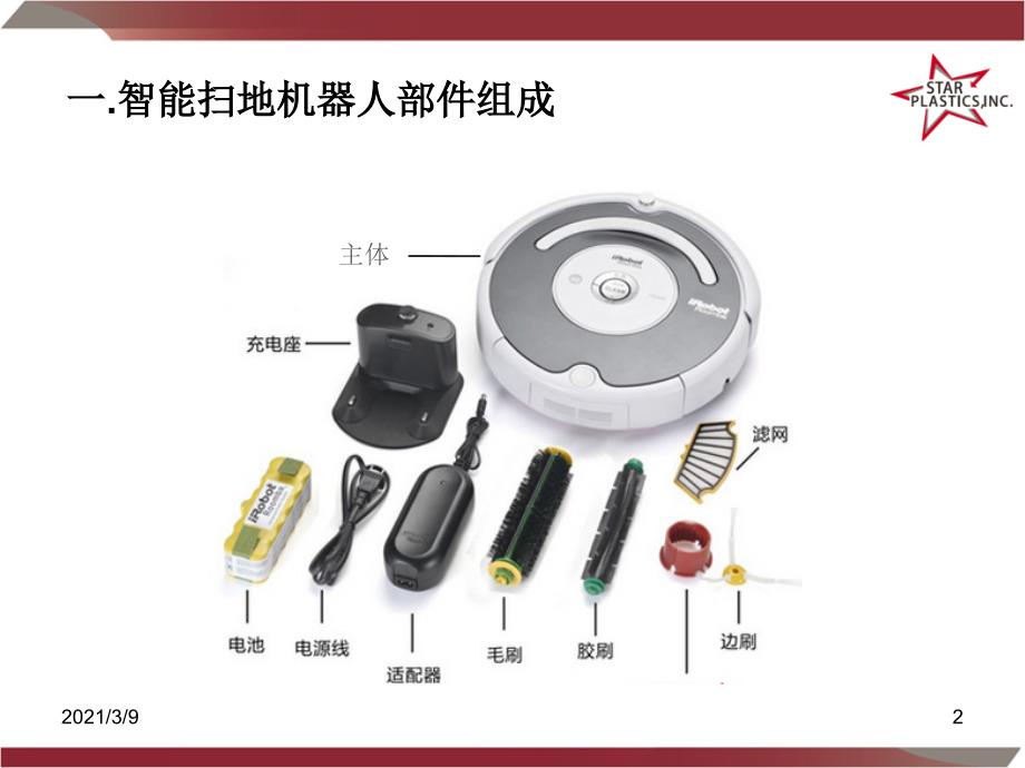 智能扫地机器人结构图片拆解及选材PPT课件_第2页