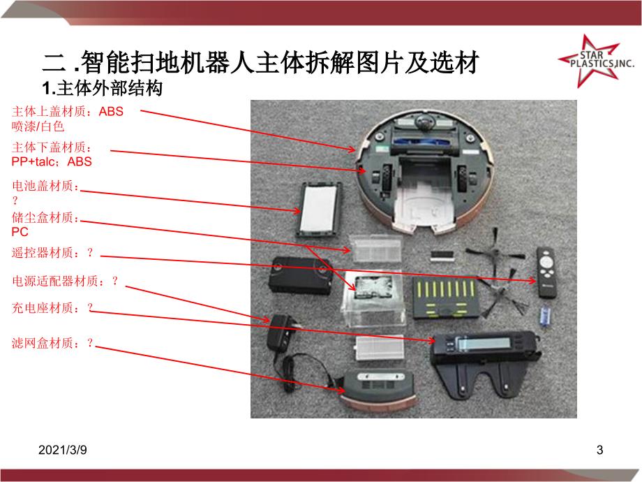 智能扫地机器人结构图片拆解及选材PPT课件_第3页