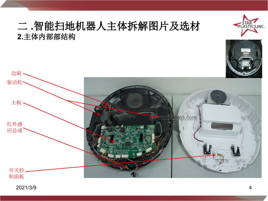 智能扫地机器人结构图片拆解及选材PPT课件_第4页