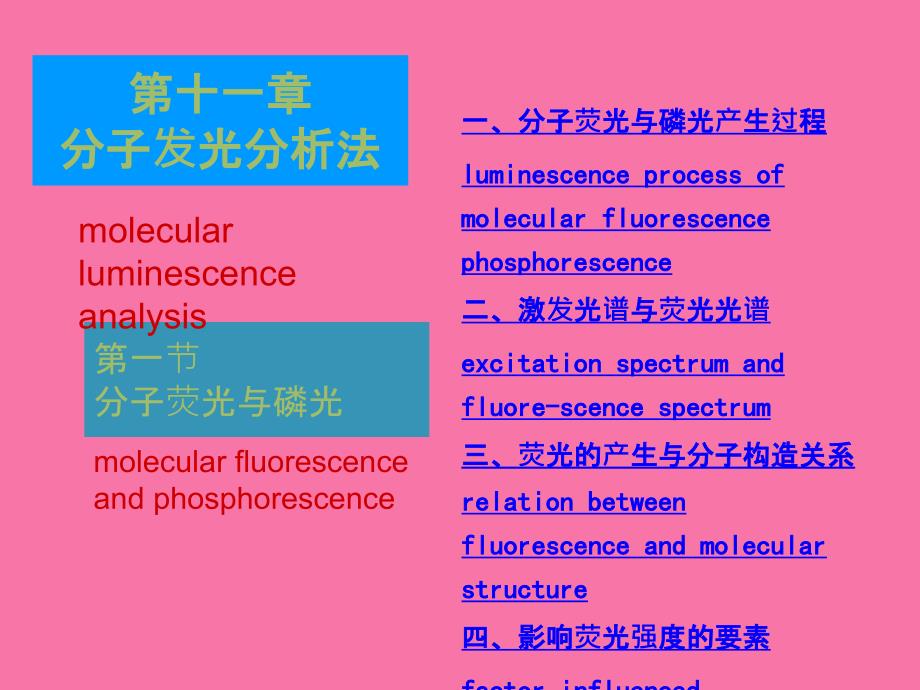 分子反光分析ppt课件_第1页