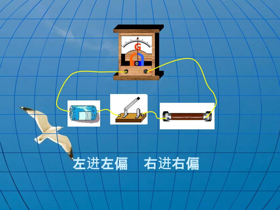 选修楞次定律ppt课件_第3页