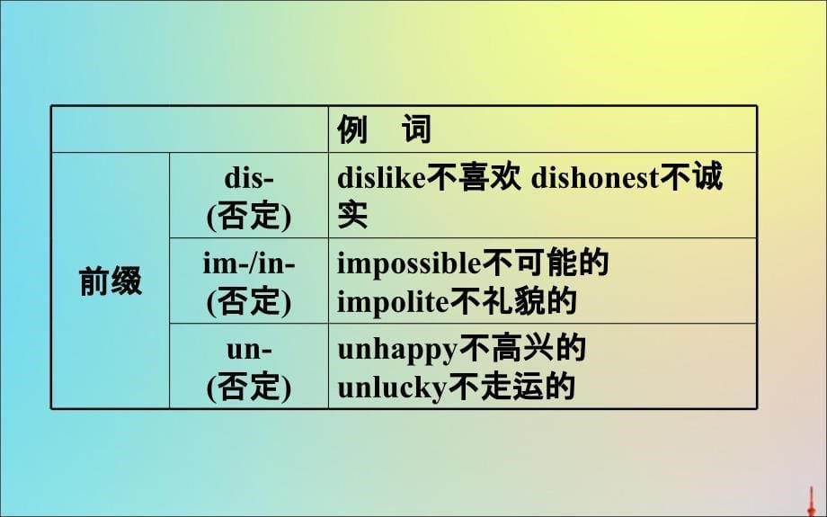 八年级英语下册 Unit 2 Plant a Plant Unit Review课件 （新版）冀教版_第5页