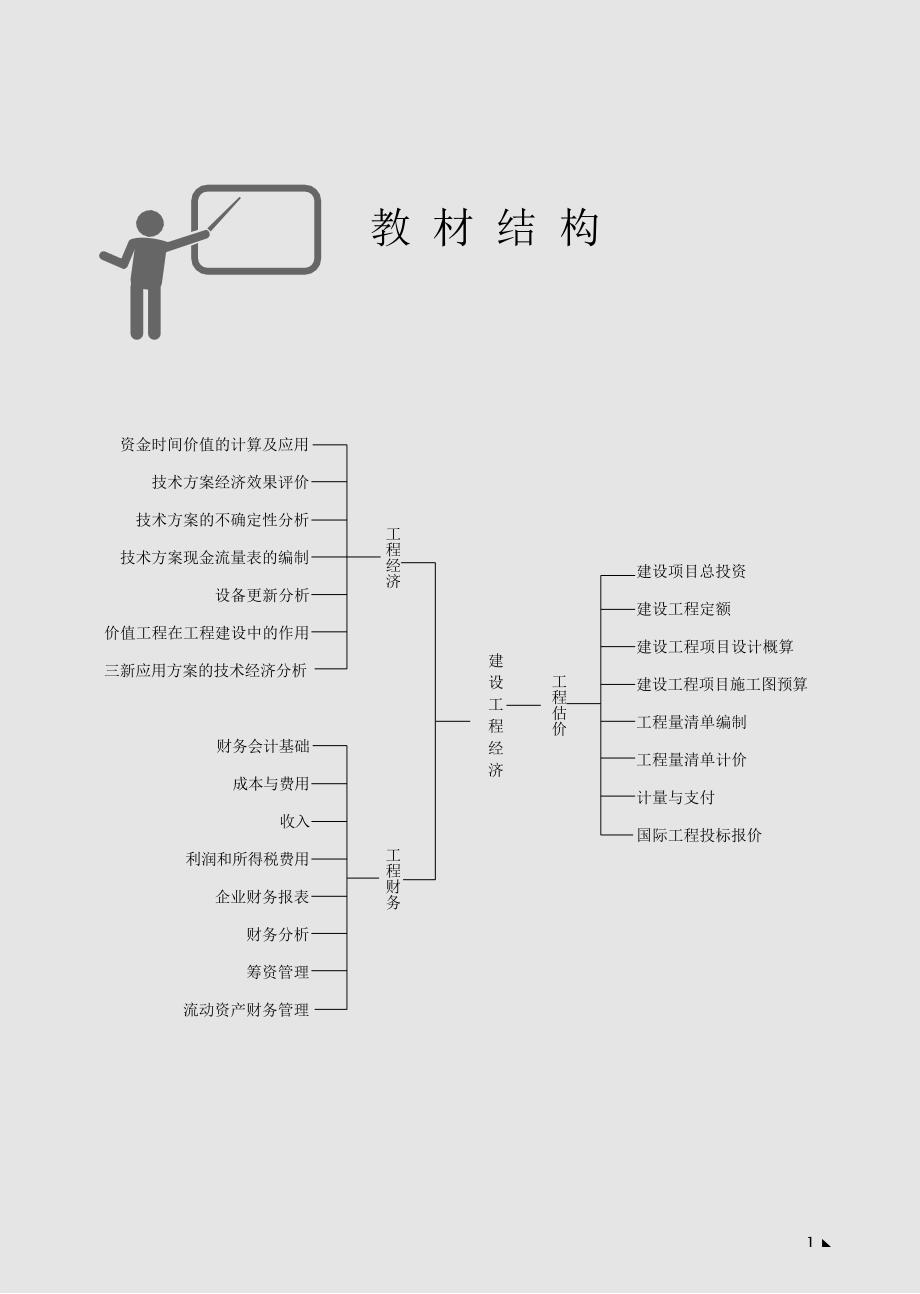 一级建造师《建设工程经济》课件_第2页