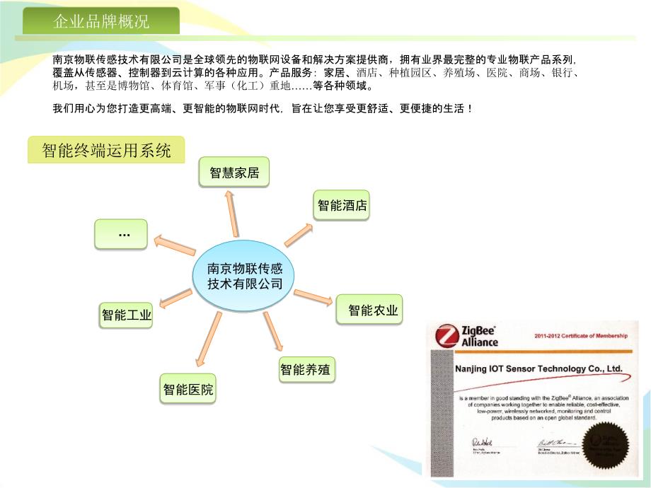 物联网无线智能家居方案_第2页