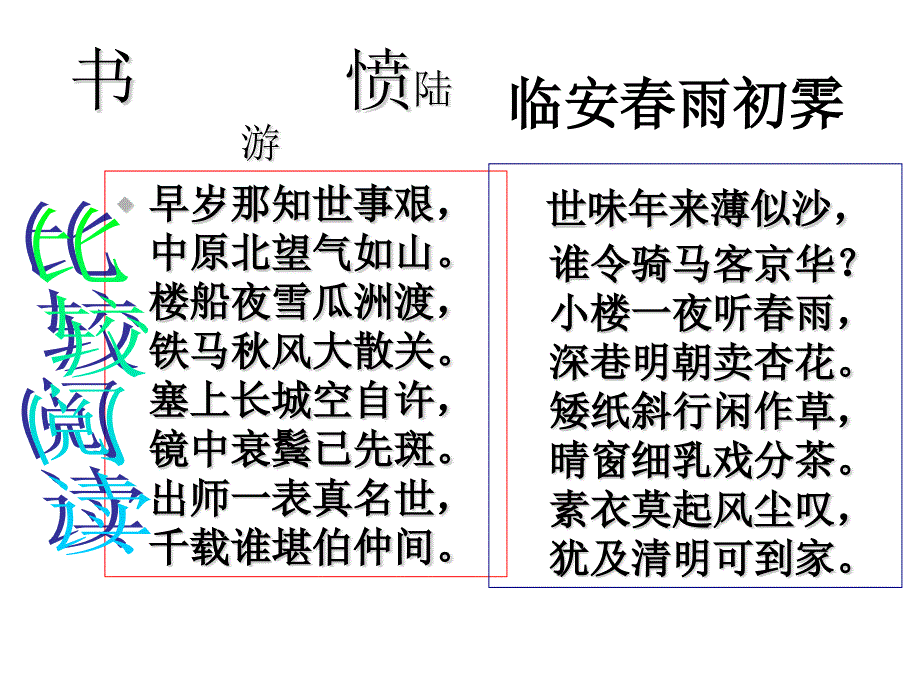 书愤与临安雨初霁蜀相对比阅读1_第1页