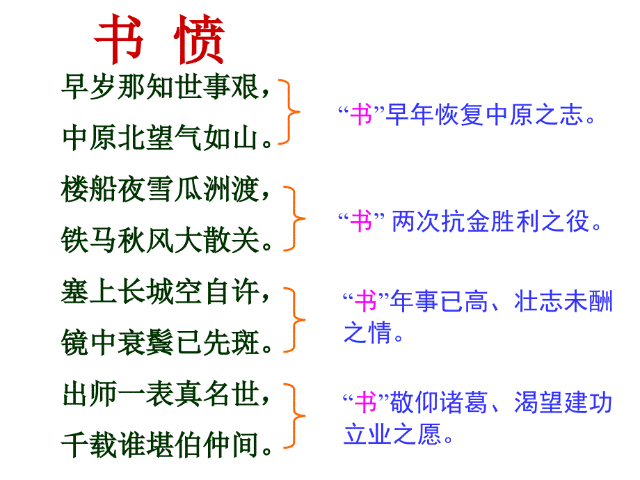 书愤与临安雨初霁蜀相对比阅读1_第2页