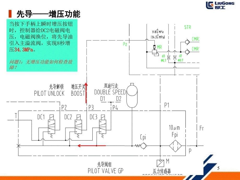 挖掘机液压系统分析---(RB)_第5页