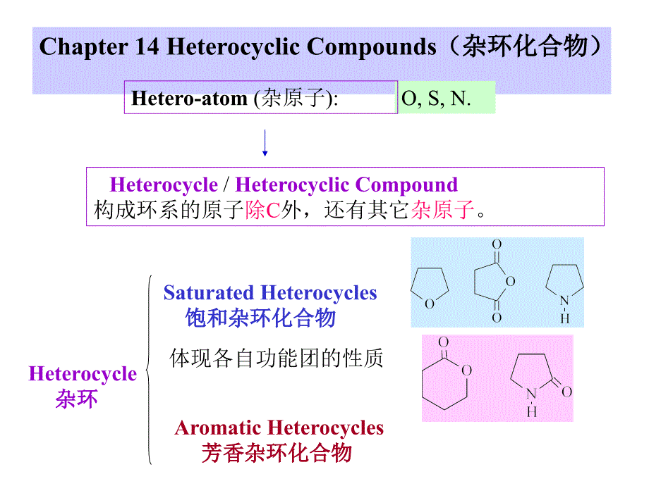 北大有机课件第十四章杂环化合物1_第1页