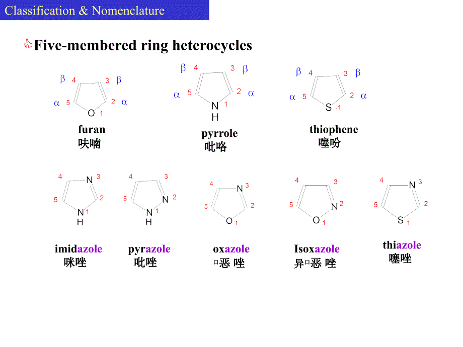 北大有机课件第十四章杂环化合物1_第3页