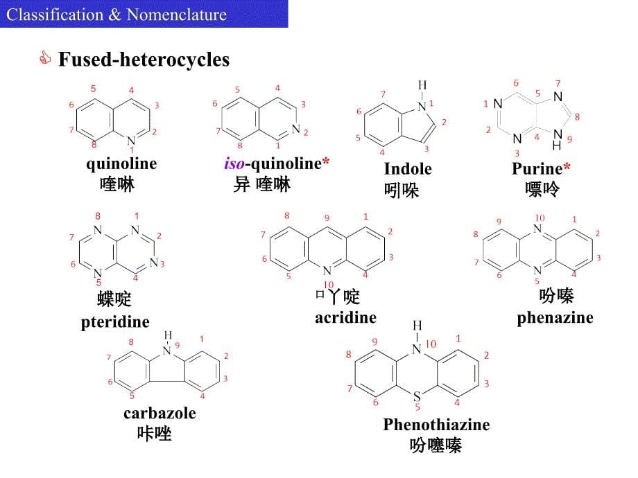 北大有机课件第十四章杂环化合物1_第5页