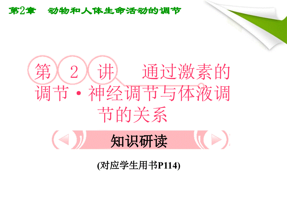 人教版教学课件高考生物总复习课件：22通过激素的调节神经调节与体液调节的关系知识研习_第1页