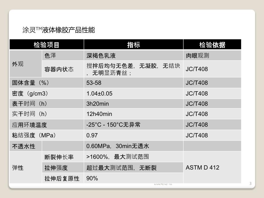 涂灵TM液体橡胶防水产品系列介绍.ppt1_第3页