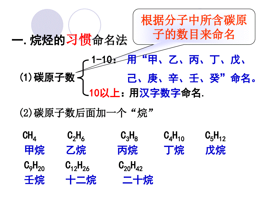 《有机物的命名》PPT课件_第3页