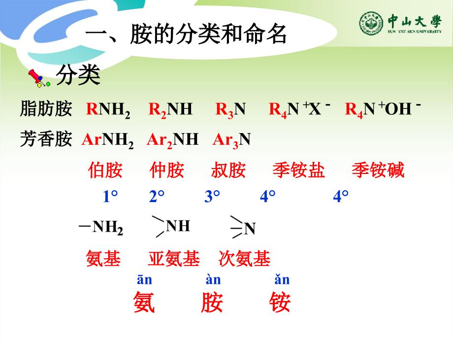 有机化学：第13章胺和生物碱_第3页