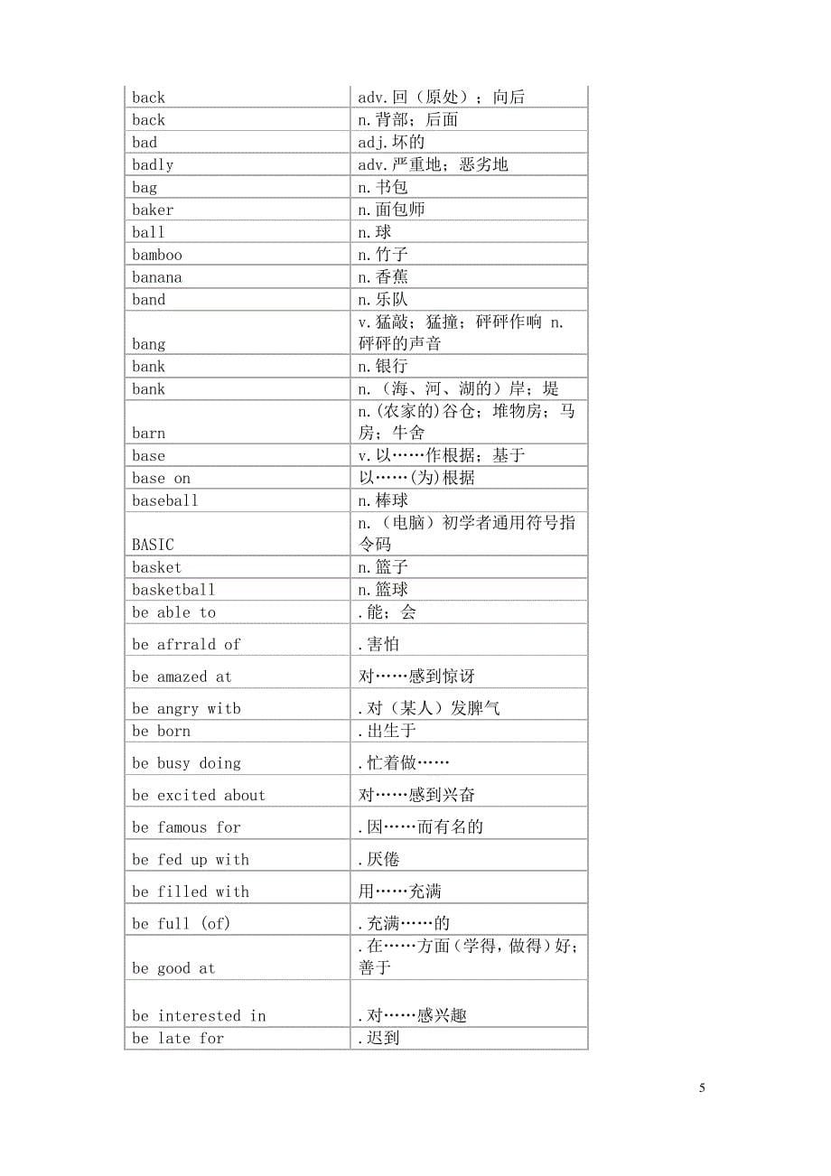 初中英语单词全集_第5页