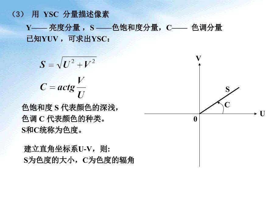 数字图像的基本知识.ppt_第4页