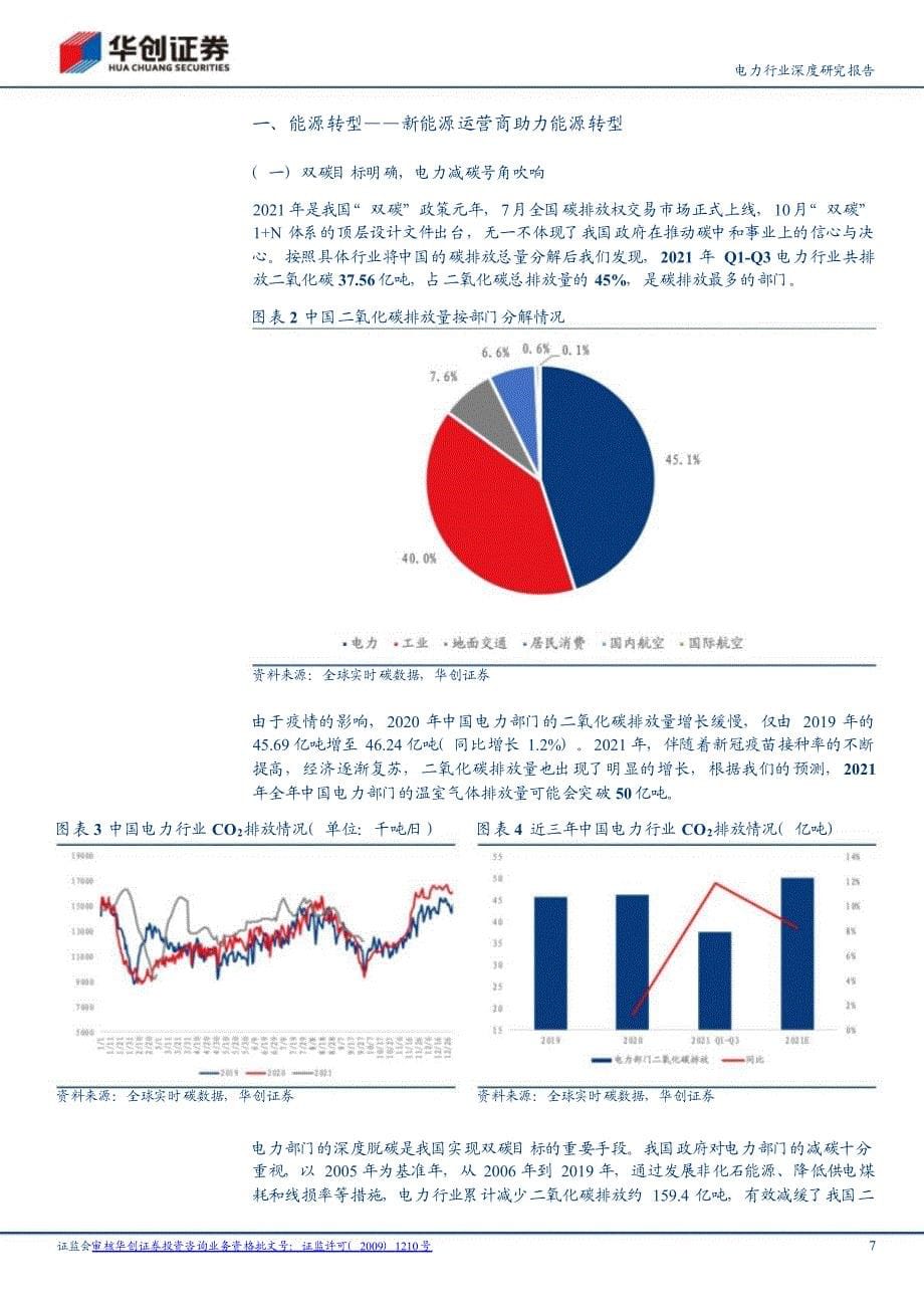 能源发展报告：转型、平衡与安全_第5页