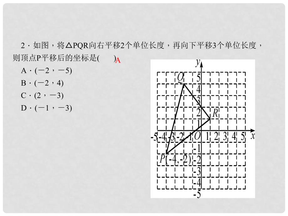 九年级数学上册 23.6.2 图形的变换与坐标习题课件 （新版）华东师大版_第4页