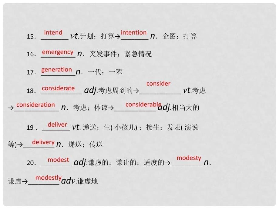 高考英语总复习 第一部分 教材梳理 Unit 1 Women of achievement课件 新人教版必修4_第5页