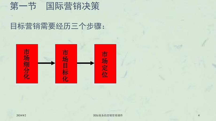 国际商务的营销管理课件_第4页