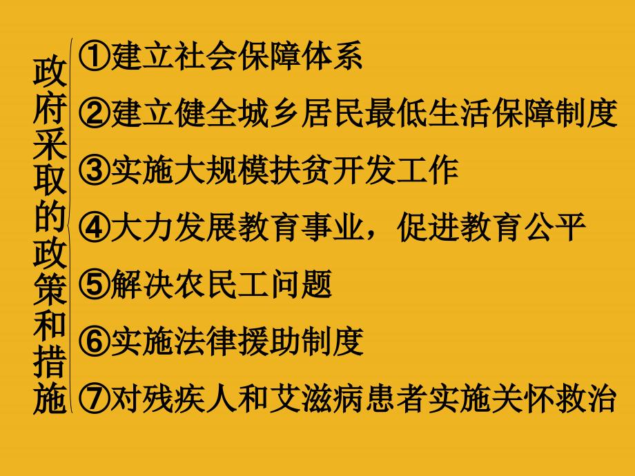 九年级政治第九课《共享阳光》课件教科版_第4页