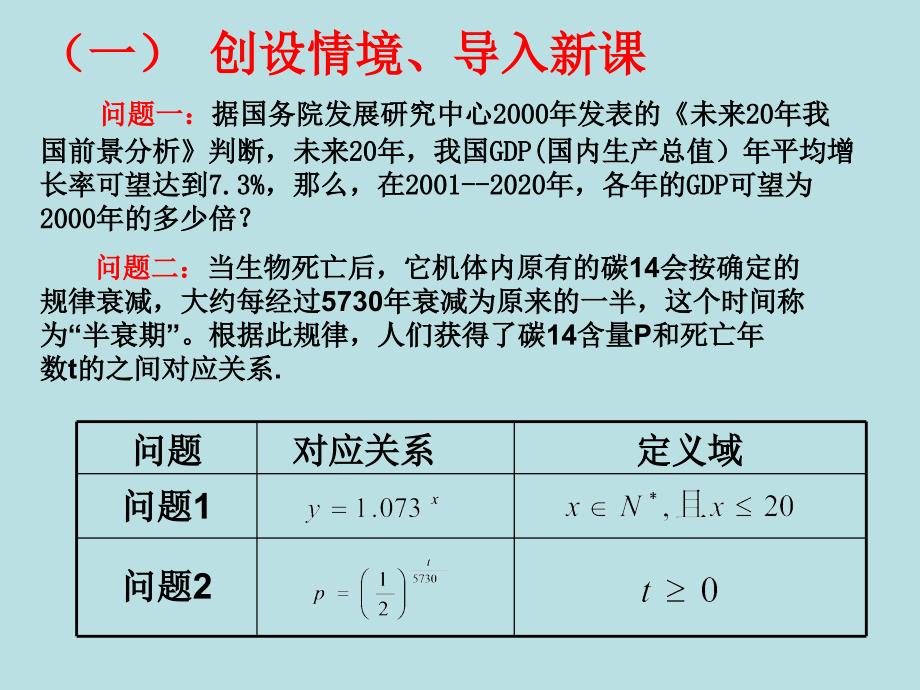 212指数函数及其性质课件_第2页