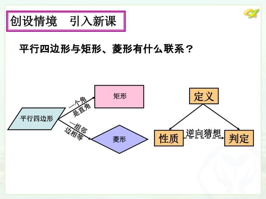 正方形 (2)_第5页