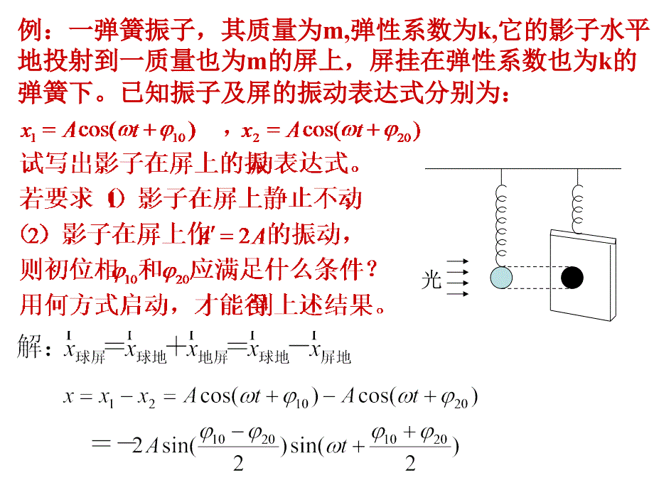 大学物理：波动一_第3页