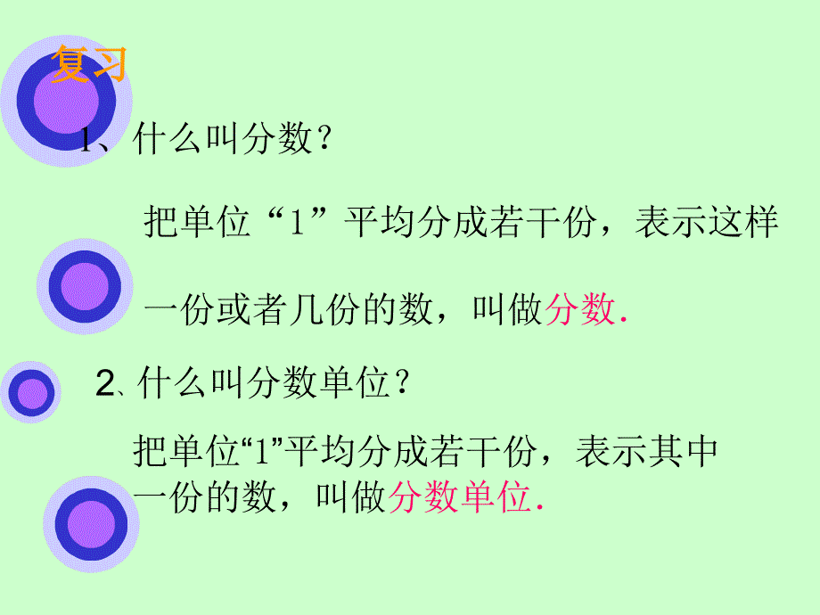 同分母分数加减法 (2)_第2页