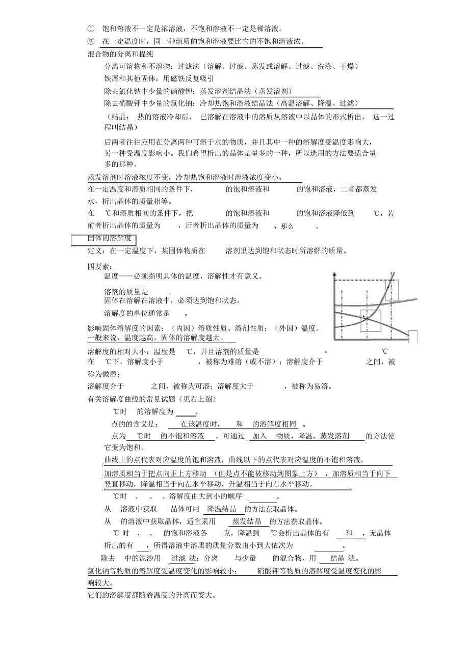 科粤版九年级化学下册各单元复习提纲_第5页