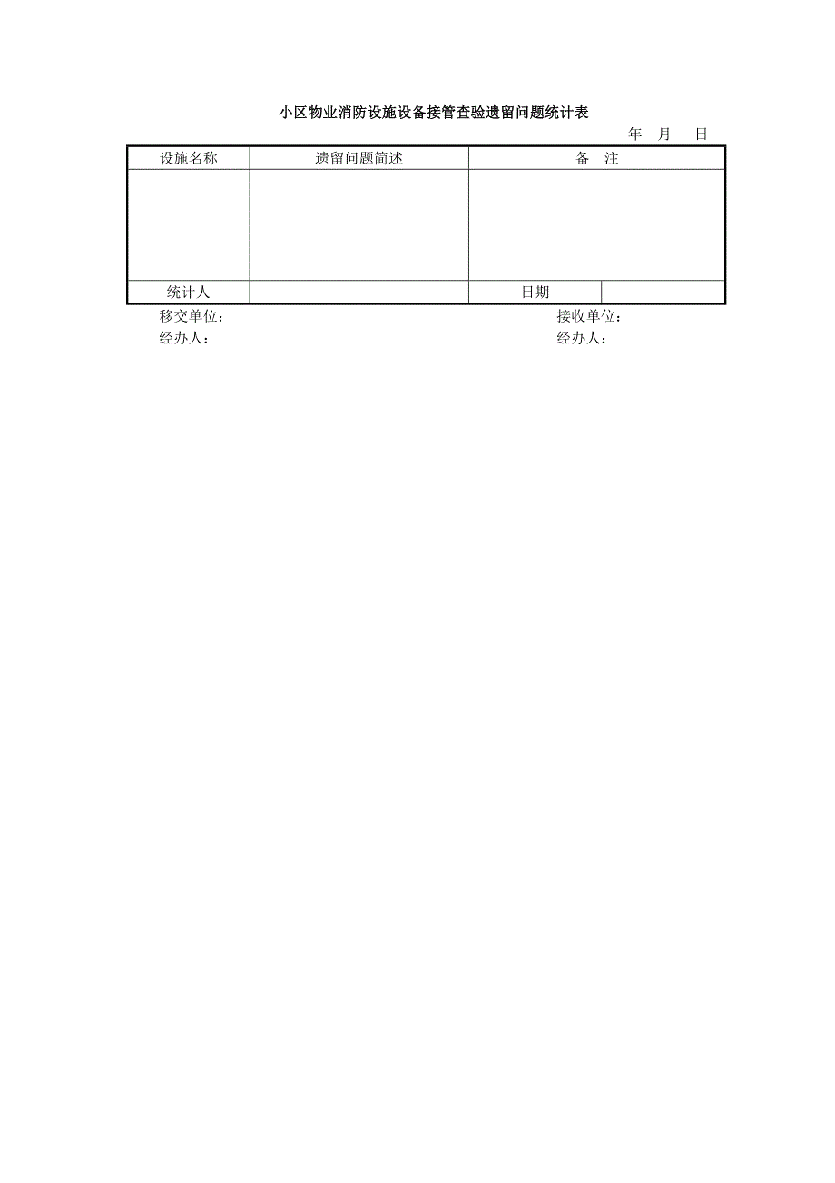 小区物业消防设施设备接管查验遗留问题统计表_第1页