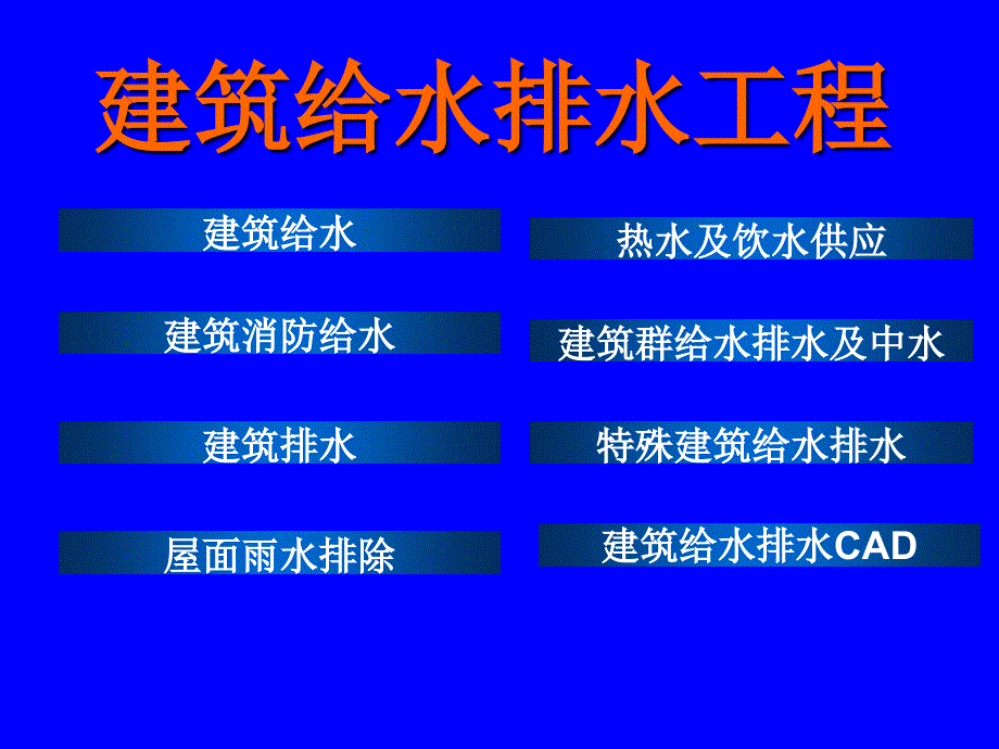 fAAA建筑给水排工程_第1页