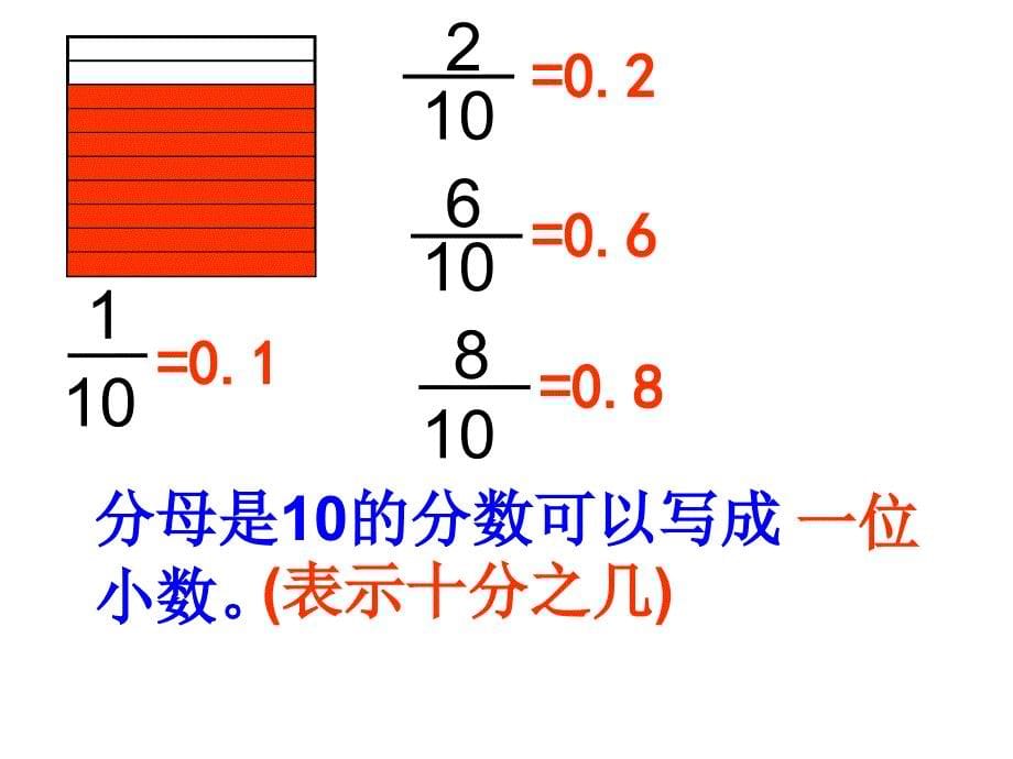 五年级数学上册-小数课件-沪教版_第5页