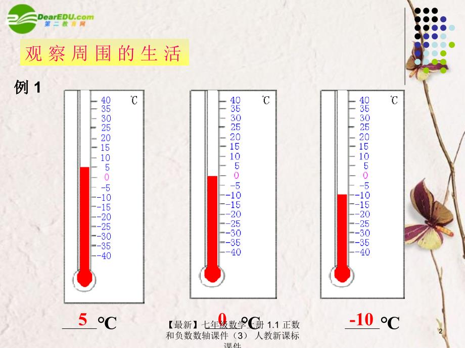 最新七年级数学上册1.1正数和负数数轴课件3人教新课标课件_第2页