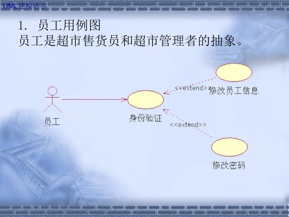 《超市信息管理系统》PPT课件_第5页