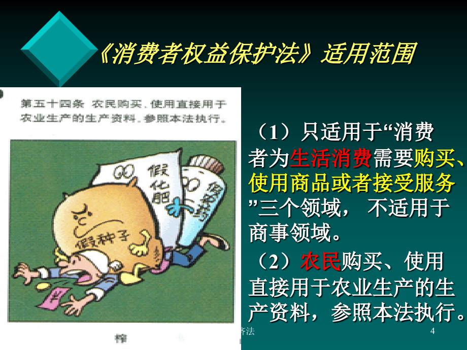 消费者权益保护法课件.ppt_第4页