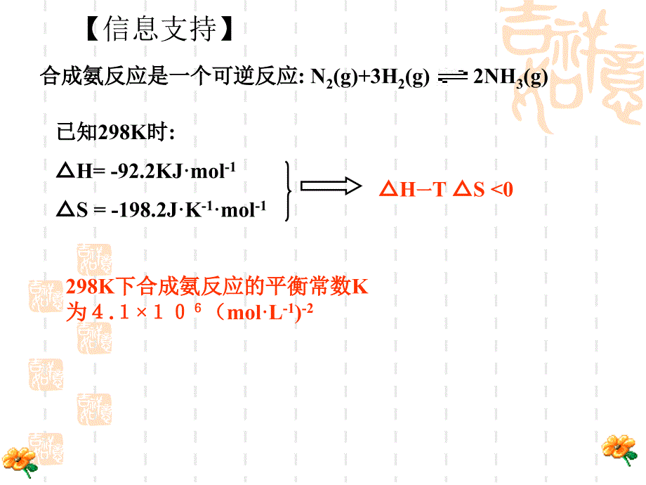 苏教版高中化《化学反应的速率》_第2页