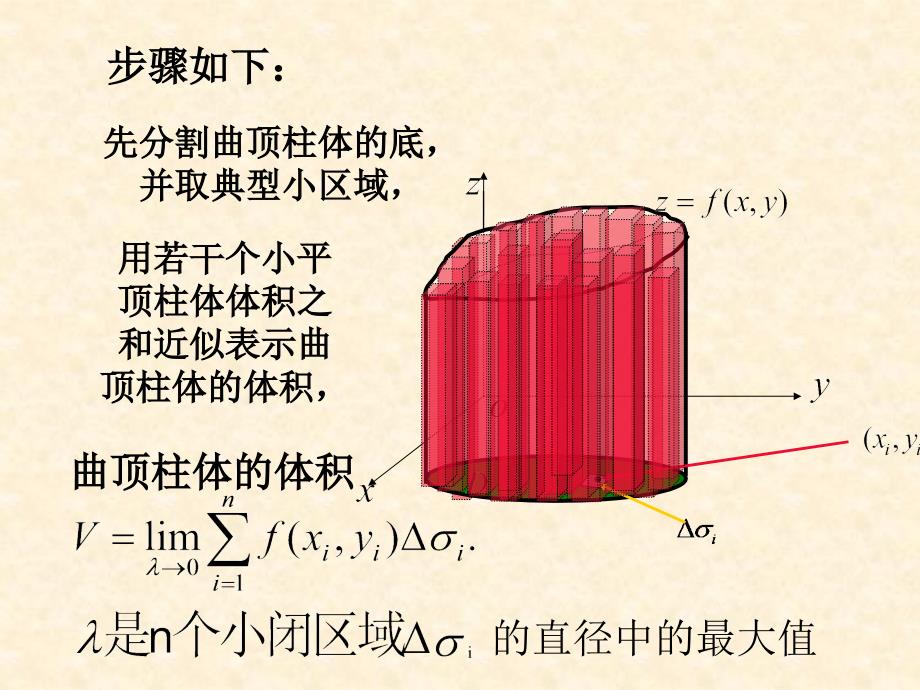 8871二重积分的概念和性质_第4页