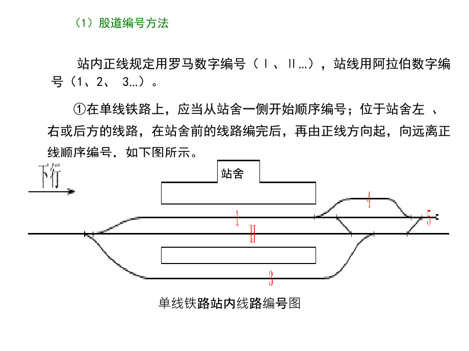 股道和道岔的编号教育课件_第2页