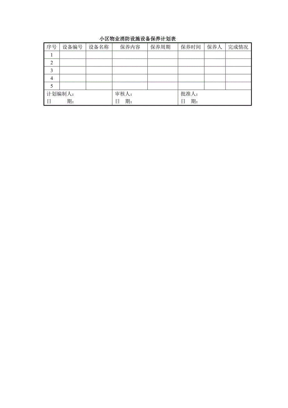 小区物业消防设施设备保养计划表_第1页